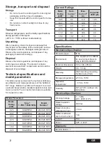 Preview for 4 page of Franklin Electric SubStart SC Assembly And Operation Instructions Manual