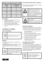 Preview for 13 page of Franklin Electric SubStart SC Assembly And Operation Instructions Manual