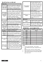 Preview for 5 page of Franklin Electric SubTronic3P Installation And Operation Instructions Manual