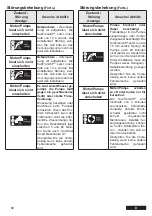 Preview for 14 page of Franklin Electric SubTronic3P Installation And Operation Instructions Manual