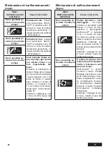 Preview for 26 page of Franklin Electric SubTronic3P Installation And Operation Instructions Manual