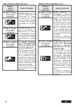 Preview for 32 page of Franklin Electric SubTronic3P Installation And Operation Instructions Manual