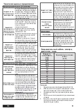 Preview for 41 page of Franklin Electric SubTronic3P Installation And Operation Instructions Manual