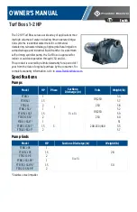 Franklin Electric Turf Boss FTB1CI-SSI Series Owner'S Manual preview