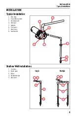 Preview for 3 page of Franklin Electric Turf Boss FTB1CI-SSI Series Owner'S Manual