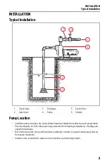 Предварительный просмотр 3 страницы Franklin Electric Turf Boss FTB3CI Owner'S Manual