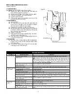 Preview for 3 page of Franklin Electric Turf Boss Owner'S Manual