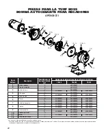 Предварительный просмотр 24 страницы Franklin Electric TurfBOSS TB15CI Owner'S Manual