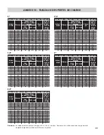 Предварительный просмотр 41 страницы Franklin Electric TurfBOSS TB15CI Owner'S Manual