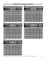 Preview for 13 page of Franklin Electric TurfBoss Owner'S Manual