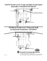 Предварительный просмотр 2 страницы Franklin Fueling Systems EBW 702 Series Installation Instructions