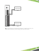 Preview for 23 page of Franklin Fueling Systems EVO 600 Installation Manual