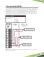 Preview for 31 page of Franklin Fueling Systems EVO 600 Installation Manual