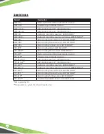 Preview for 32 page of Franklin Fueling Systems EVO 600 Installation Manual