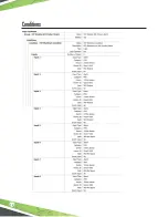 Preview for 12 page of Franklin Fueling Systems EVO Series Reference Manual