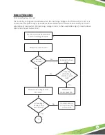 Предварительный просмотр 19 страницы Franklin Fueling Systems GUARDIAN SPGC-220. Installation Manual