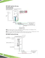 Предварительный просмотр 30 страницы Franklin Fueling Systems GUARDIAN SPGC-220. Installation Manual