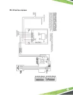 Предварительный просмотр 31 страницы Franklin Fueling Systems GUARDIAN SPGC-220. Installation Manual