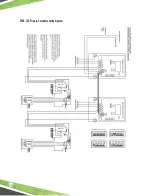 Предварительный просмотр 32 страницы Franklin Fueling Systems GUARDIAN SPGC-220. Installation Manual