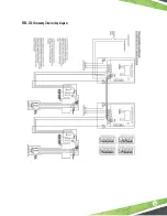 Предварительный просмотр 33 страницы Franklin Fueling Systems GUARDIAN SPGC-220. Installation Manual