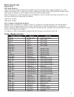 Предварительный просмотр 9 страницы Franklin Fueling Systems INCON TS-550evo Manual