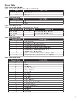 Предварительный просмотр 13 страницы Franklin Fueling Systems INCON TS-550evo Manual