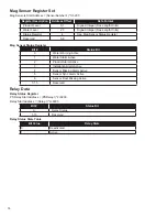 Предварительный просмотр 14 страницы Franklin Fueling Systems INCON TS-550evo Manual