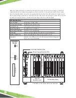 Предварительный просмотр 14 страницы Franklin Fueling Systems KWIK TRIP EVO 5000 Installation And Application Manual