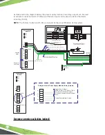 Предварительный просмотр 16 страницы Franklin Fueling Systems KWIK TRIP EVO 5000 Installation And Application Manual