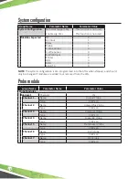 Предварительный просмотр 34 страницы Franklin Fueling Systems KWIK TRIP EVO 5000 Installation And Application Manual