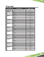 Предварительный просмотр 35 страницы Franklin Fueling Systems KWIK TRIP EVO 5000 Installation And Application Manual