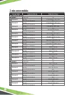 Предварительный просмотр 36 страницы Franklin Fueling Systems KWIK TRIP EVO 5000 Installation And Application Manual