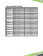 Предварительный просмотр 37 страницы Franklin Fueling Systems KWIK TRIP EVO 5000 Installation And Application Manual