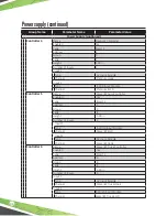 Предварительный просмотр 40 страницы Franklin Fueling Systems KWIK TRIP EVO 5000 Installation And Application Manual