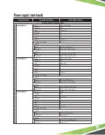 Предварительный просмотр 41 страницы Franklin Fueling Systems KWIK TRIP EVO 5000 Installation And Application Manual