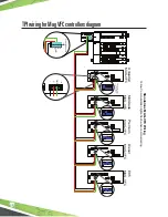 Предварительный просмотр 44 страницы Franklin Fueling Systems KWIK TRIP EVO 5000 Installation And Application Manual