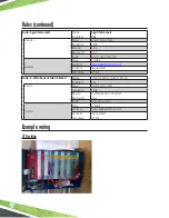 Preview for 64 page of Franklin Fueling Systems KWIK TRIP EVO 5000 Installation And Application Manual