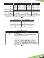 Preview for 9 page of Franklin Fueling Systems STP-SCIIIC Installation Manual