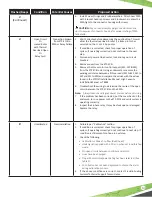 Preview for 13 page of Franklin Fueling Systems STP-SCIIIC Installation Manual