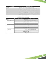 Preview for 13 page of Franklin Fueling Systems TS-LS500 Installation Manual