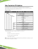 Preview for 16 page of Franklin Fueling Systems TS-LS500 Installation Manual