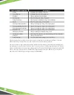 Preview for 20 page of Franklin Fueling Systems TS-LS500 Installation Manual