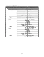 Предварительный просмотр 16 страницы Franklin Fueling Systems TS-SCM Installation Manual