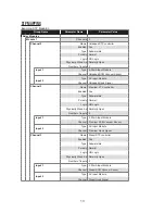 Предварительный просмотр 17 страницы Franklin Fueling Systems TS-SCM Installation Manual