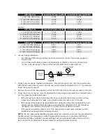 Предварительный просмотр 24 страницы Franklin Fueling Systems TS-SCM Installation Manual