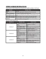 Предварительный просмотр 26 страницы Franklin Fueling Systems TS-SCM Installation Manual