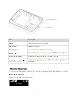 Preview for 8 page of Franklin Wireless R872 User Manual