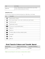 Preview for 9 page of Franklin Wireless R872 User Manual