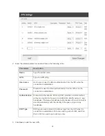 Preview for 32 page of Franklin Wireless R872 User Manual