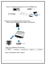 Preview for 4 page of Franklin Wireless S600 Manual